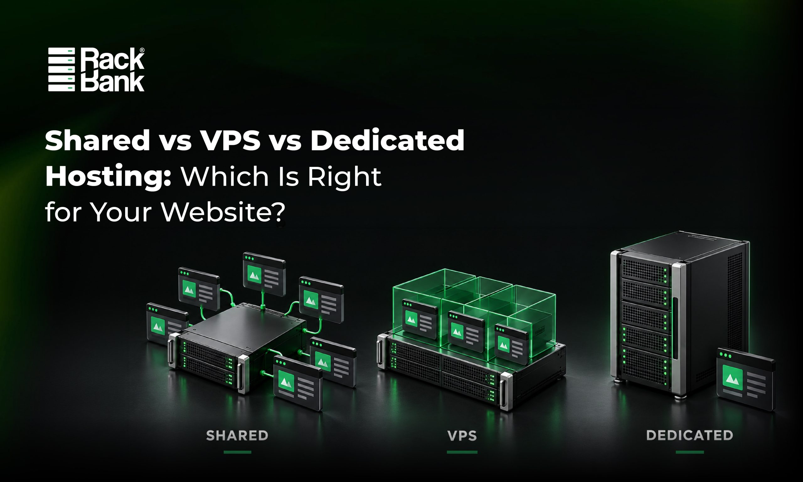 Shared vs VPS vs Dedicated Hosting: Which Is Right for Your Website?
