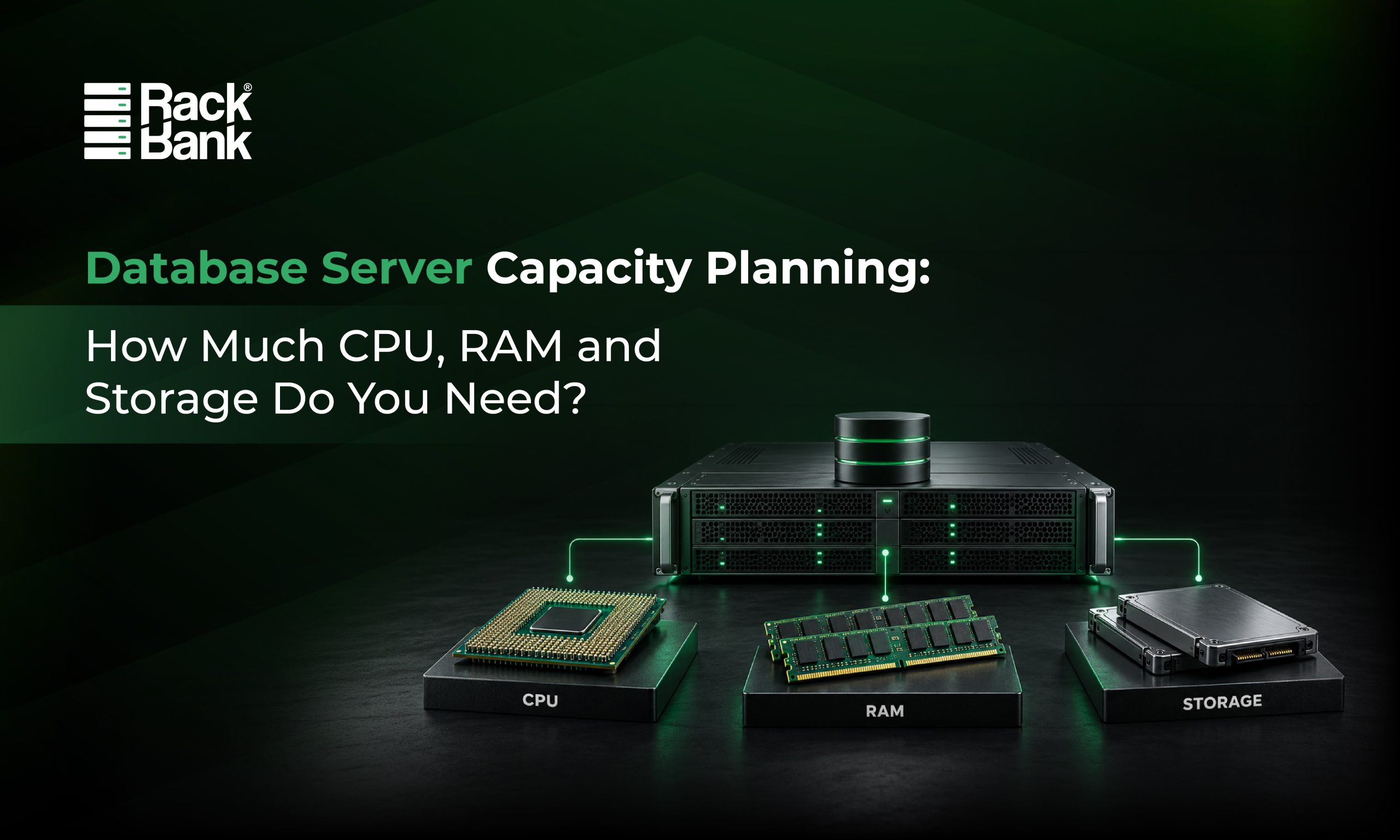Database Server Capacity Planning: How Much CPU, RAM and Storage Do You Need?